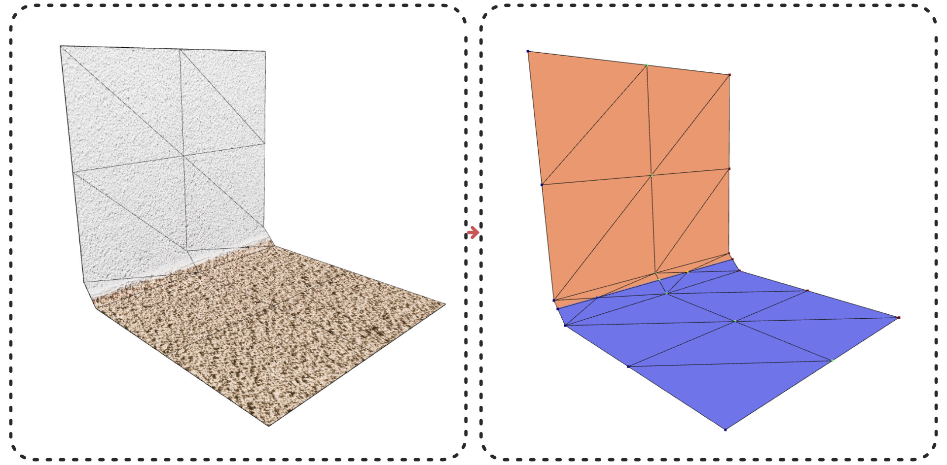 Texture Based Mesh Refinement